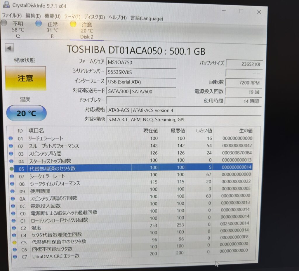 不良セクタが発生したハードディスク